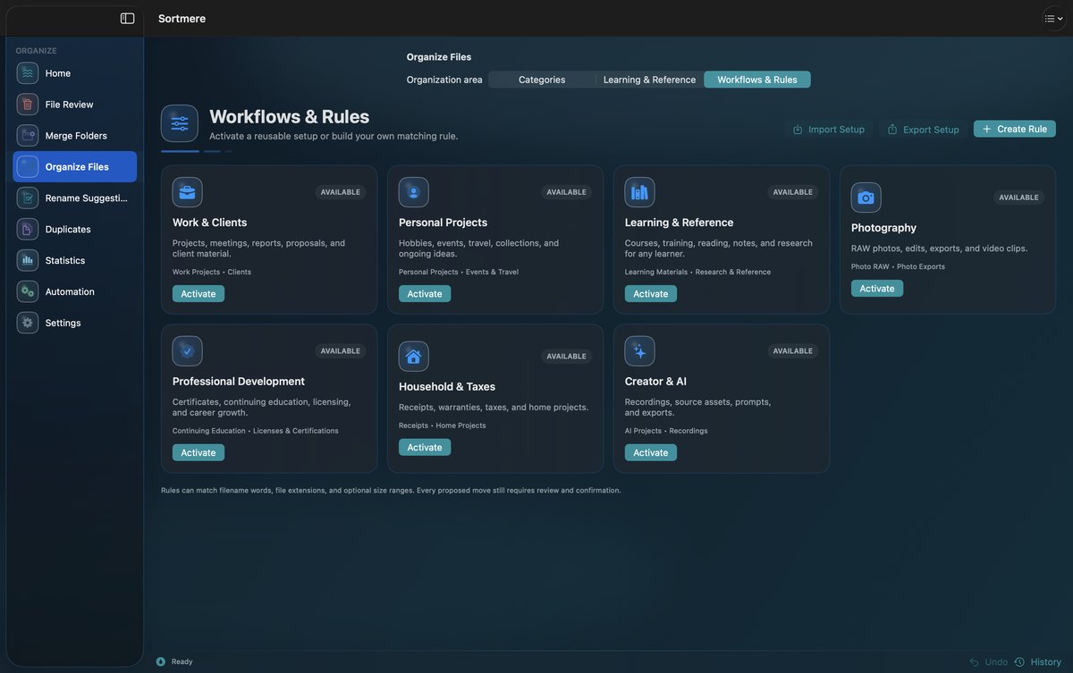 Sortmere's Workflows & Rules view in dark mode, with Import Setup, Export Setup and Create Rule buttons, and workflow cards for Work & Clients, Personal Projects, Learning & Reference, Photography, Professional Development, Household & Taxes and Creator & AI, each with an Activate button.